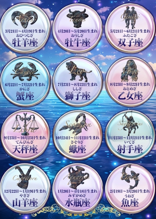 星座選択イメージ