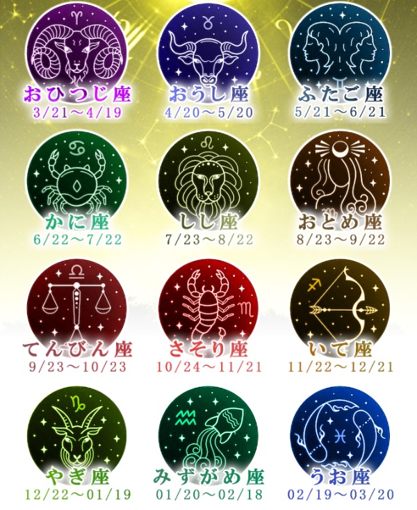 星座選択イメージ